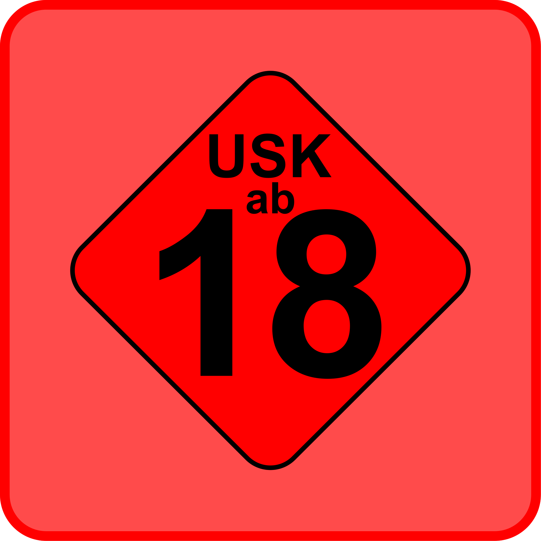 USK rating